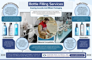 Bottle Filling Services: Ensuring Accurate And Efficient Packaging